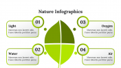 400100-Nature-Infographics_30