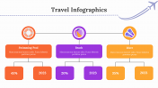 400342-Travel-Infographics_10