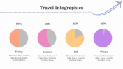 400342-Travel-Infographics_24