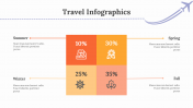 400342-Travel-Infographics_25