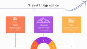 400342-Travel-Infographics_27