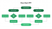 Attractive Flow Chart PPT And Google Slides Template 