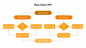 Orange Color Predesigned Flow Chart PPT And Google Slides