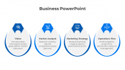 Innovate Business PowerPoint And Google Slides Template