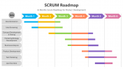 400886-SCRUM-Roadmap_02