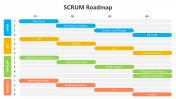 400886-SCRUM-Roadmap_04