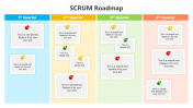 400886-SCRUM-Roadmap_05