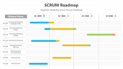 400886-SCRUM-Roadmap_06