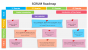 400886-SCRUM-Roadmap_07