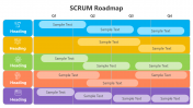 400886-SCRUM-Roadmap_08