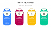 Effective Project PowerPoint And Google Slides Template