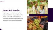 400903-Supply-Chain-For-Grapes-Production_04