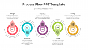 Optimize Process Flow PowerPoint And Google Slides Template