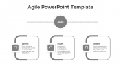 Get Simple Agile PowerPoint And Google Slides Template