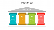 400940-Pillars-Of-CSR_01