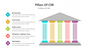 400940-Pillars-Of-CSR_03