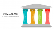 400940-Pillars-Of-CSR_07