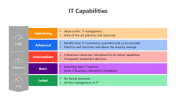 400941-IT-Capabilities_06