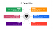 400941-IT-Capabilities_10