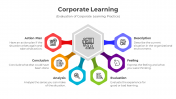 400943-Corporate-Learning_04