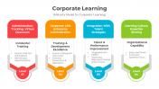 400943-Corporate-Learning_05