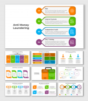 Attractive Anti Money Laundering PPT And Google Slides