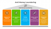 400946-Anti-Money-Laundering_02