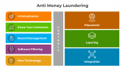 400946-Anti-Money-Laundering_03