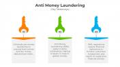 400946-Anti-Money-Laundering_04