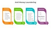 400946-Anti-Money-Laundering_05