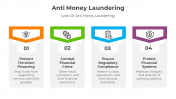 400946-Anti-Money-Laundering_08