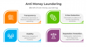 400946-Anti-Money-Laundering_09