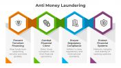 400946-Anti-Money-Laundering_10