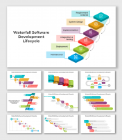 Waterfall Software Development Lifecycle Google Slides