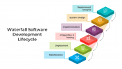 400949-Waterfall-Software-Development-Lifecycle_01