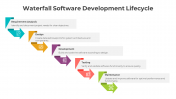 400949-Waterfall-Software-Development-Lifecycle_09