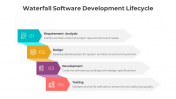 400949-Waterfall-Software-Development-Lifecycle_10