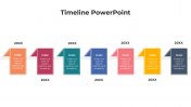 Our Innovative Timeline Design PowerPoint And Google Slides