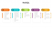 400968-nosql-05