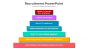 Recruitment PPT Presentation And Google Slides Template