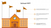 Best School PowerPoint And Google Slides Template