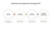 Business Development Strategy PPT And Google Slides Template