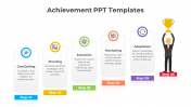 Innovate Achievement PowerPoint And Google Slides Template