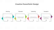 Creative Design PowerPoint And Google Slides Template