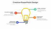 Innovate Creative PowerPoint And Google Slides Template