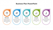 Fantastic Business Plan And Google Slides Template