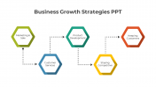 Editable Business Growth Strategies PPT And Google Slides