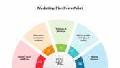 Affordable Marketing Plan PowerPoint And Google Slides