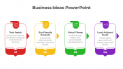 Business Ideas PowerPoint And Google Slides Template