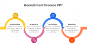 Creative Recruitment Process PPT And Google Slides Template